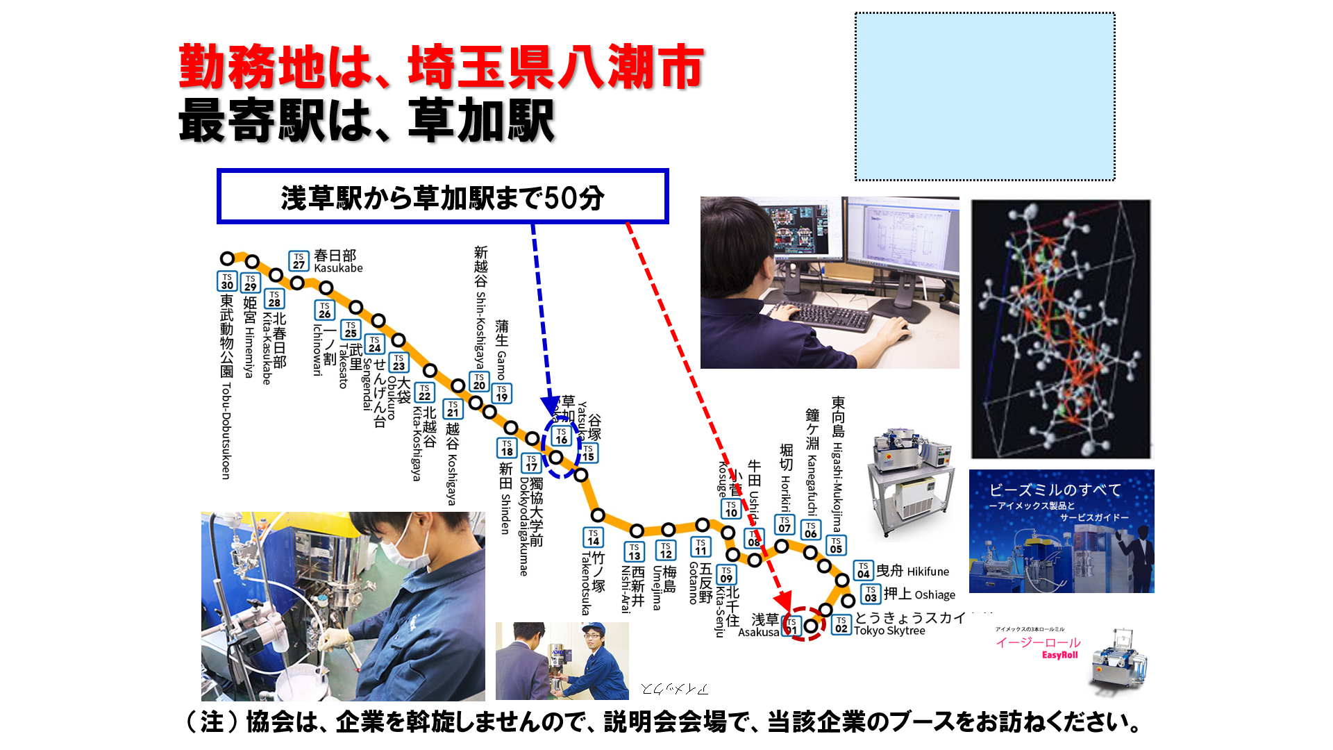 仕事、バイト、正社員